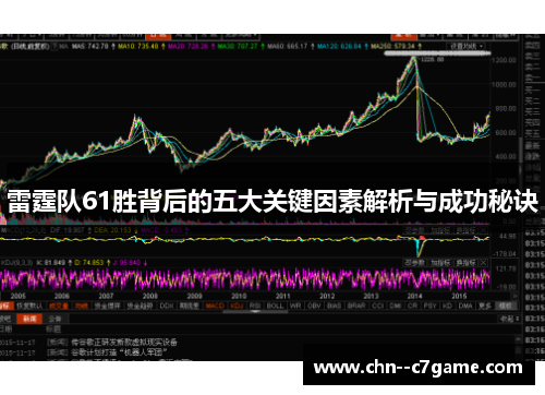 雷霆队61胜背后的五大关键因素解析与成功秘诀