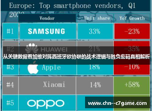 从关键数据看加维对阵西班牙欧协联的战术逻辑与胜负密码真相解析