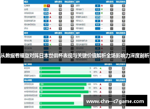 从数据看福登对阵日本世俱杯表现与关键价值解析全场影响力深度剖析