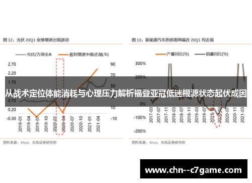 从战术定位体能消耗与心理压力解析福登亚冠低迷根源状态起伏成因