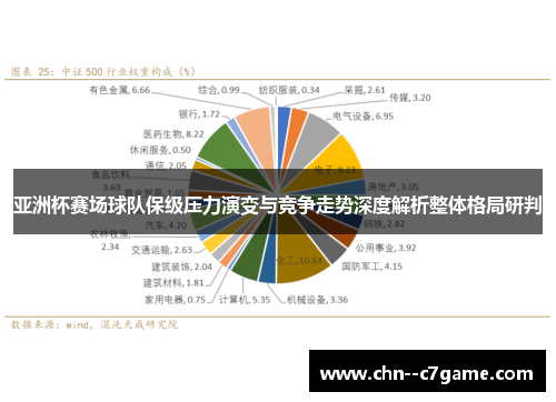 亚洲杯赛场球队保级压力演变与竞争走势深度解析整体格局研判