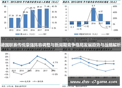 德国联赛传统豪强阵容调整与新周期竞争格局发展趋势与战略解析