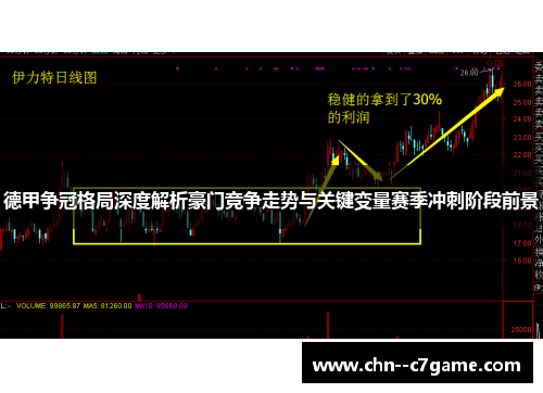 德甲争冠格局深度解析豪门竞争走势与关键变量赛季冲刺阶段前景